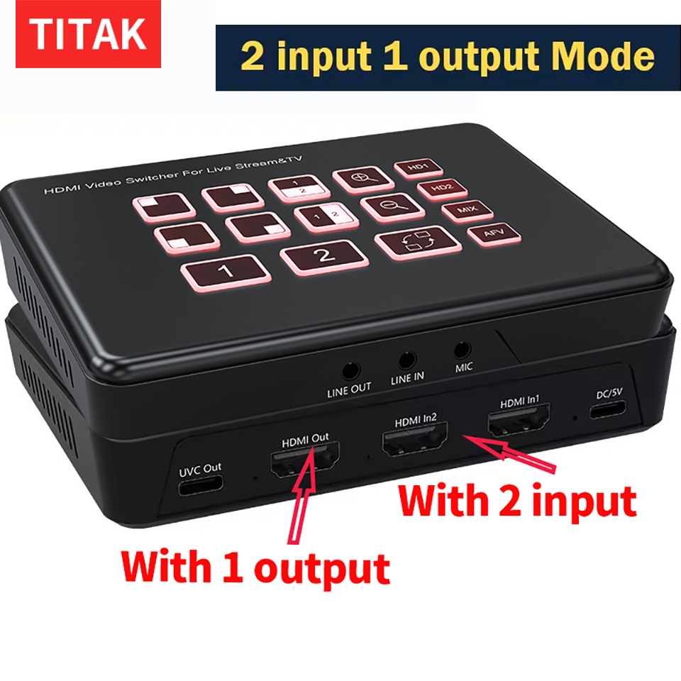 Capture Card Hdmi - 2-Way HDMI Live Streaming Video Mixer