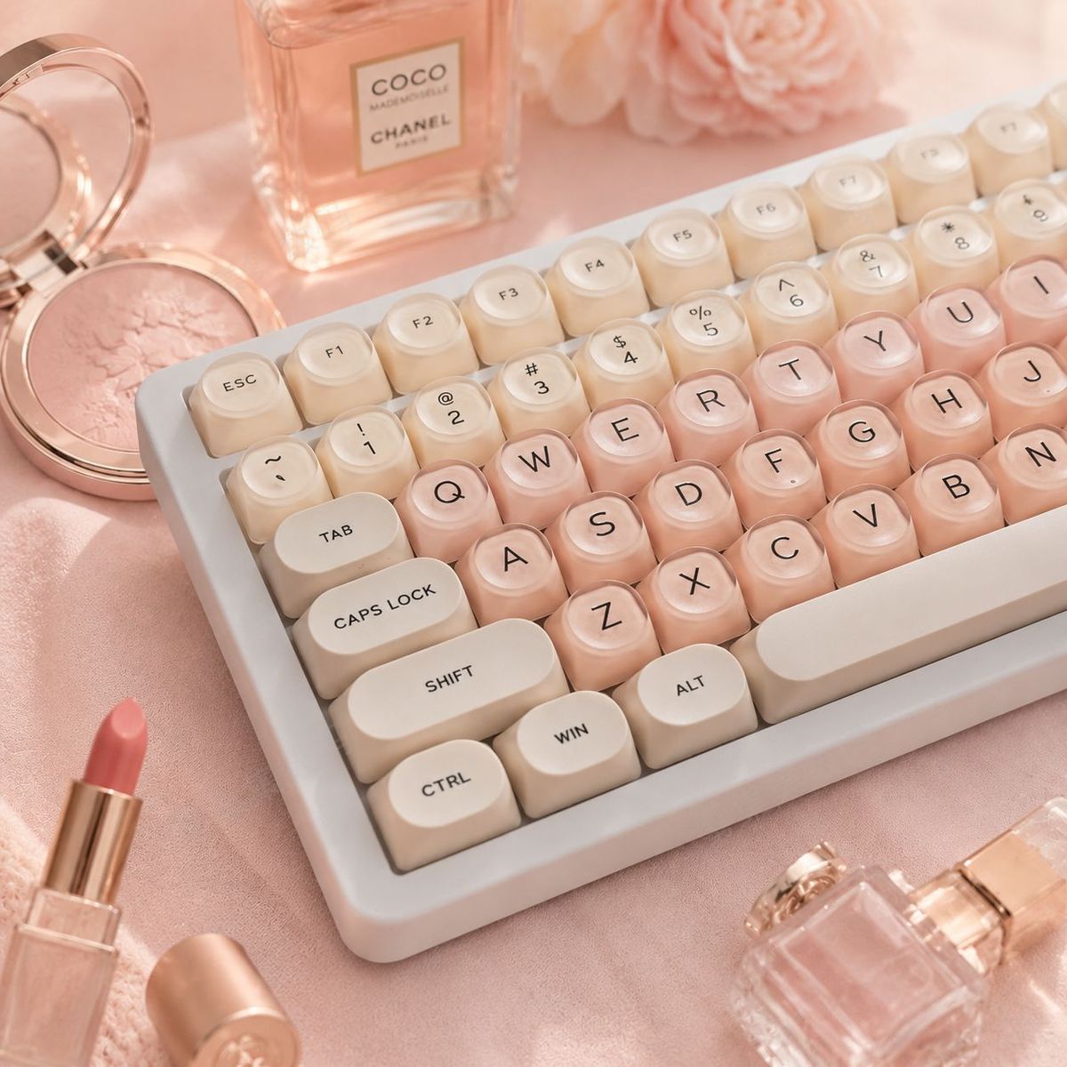 128 Keys Liquid Foundation Sem - đánh giá và giá Pc Gaming Liquid