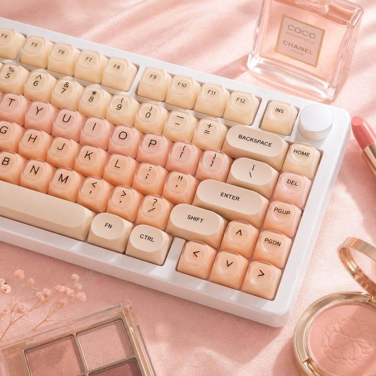 128 Keys Liquid Foundation Sem - đánh giá và giá Pc Gaming Liquid