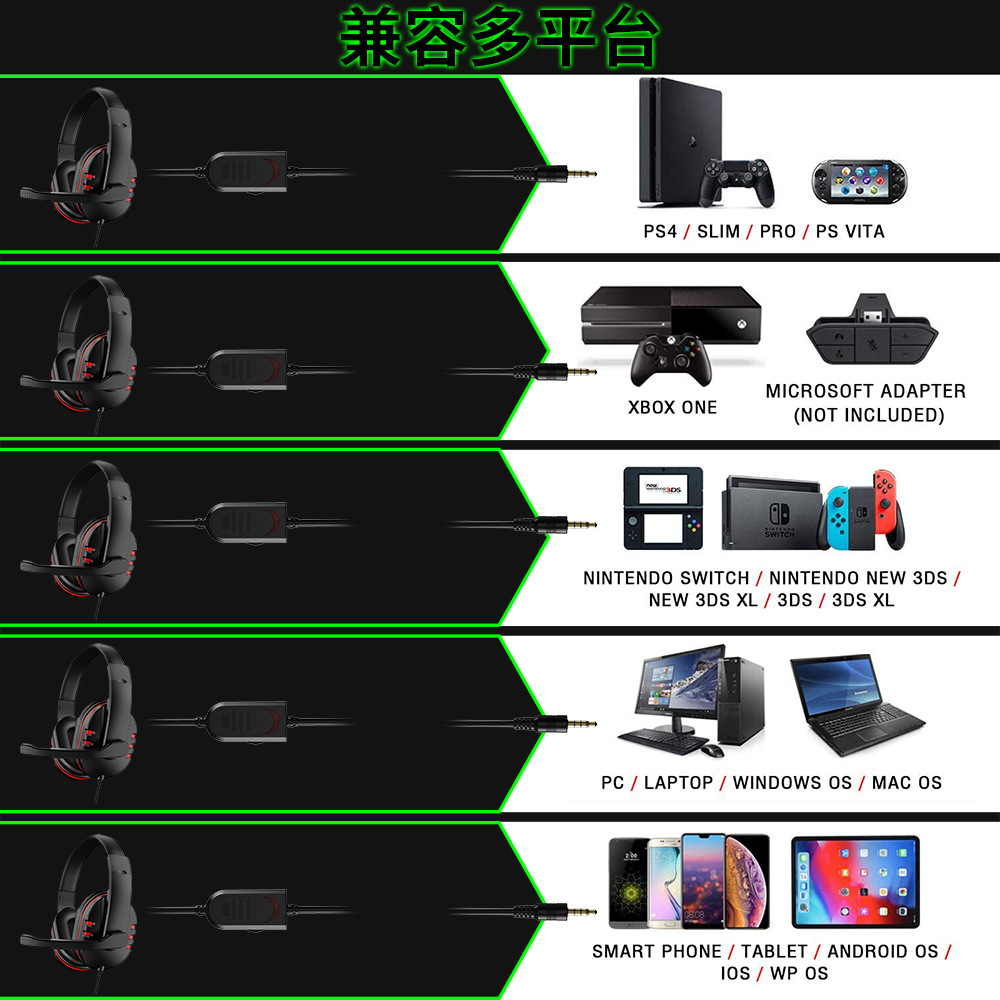 Tai Nghe Có Dây 3.5Mm Tai Nghe - đánh giá và giá Pc Gaming Earbuds
