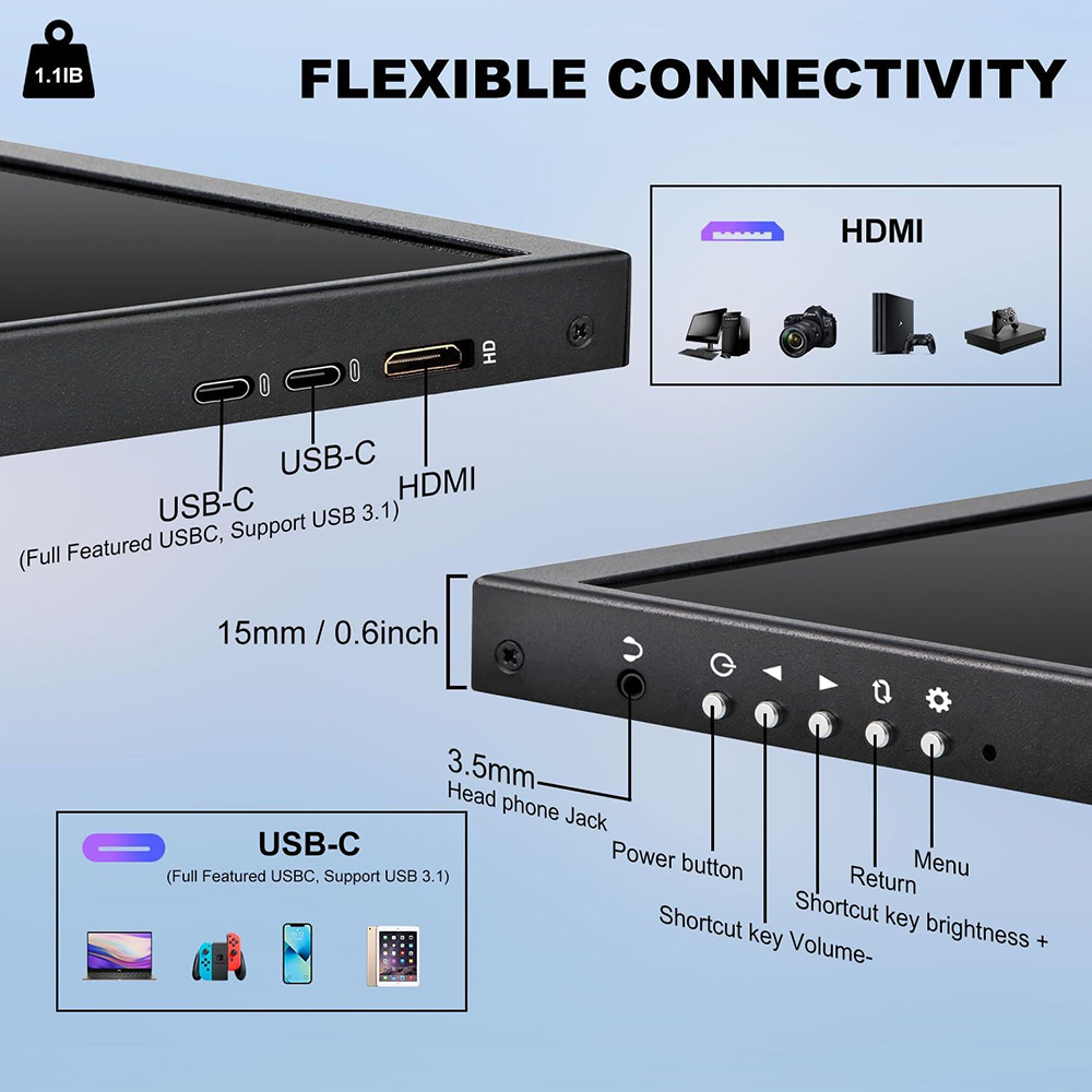 12.3 Inch TouchScreen Monitor  - đánh giá và giá Pc Zotac Gaming