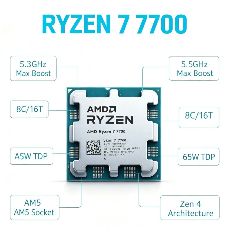 AM5 Slot Gaming Desktop CPU AM - đánh giá và giá Pc Gaming Ryzen 7