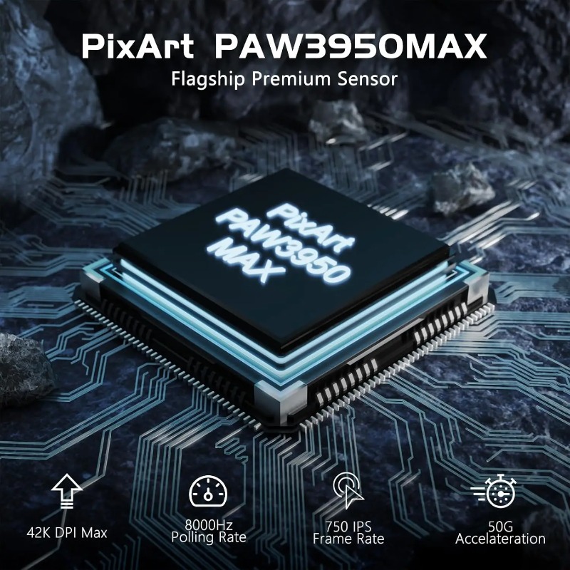ATTACK SHARK R6 Ergonomic Wire - đánh giá và giá Pc Gaming X3D