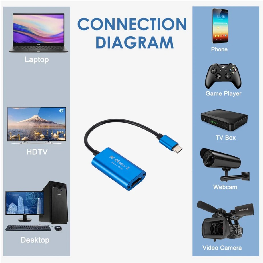 USB 3.0 Video Capture Card HD  - đánh giá và giá Capture Card Hdmi