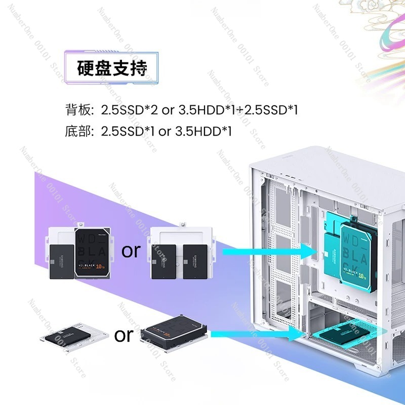 Sea View Panoramic MATX Gaming - đánh giá và giá Pc Gaming Liquid