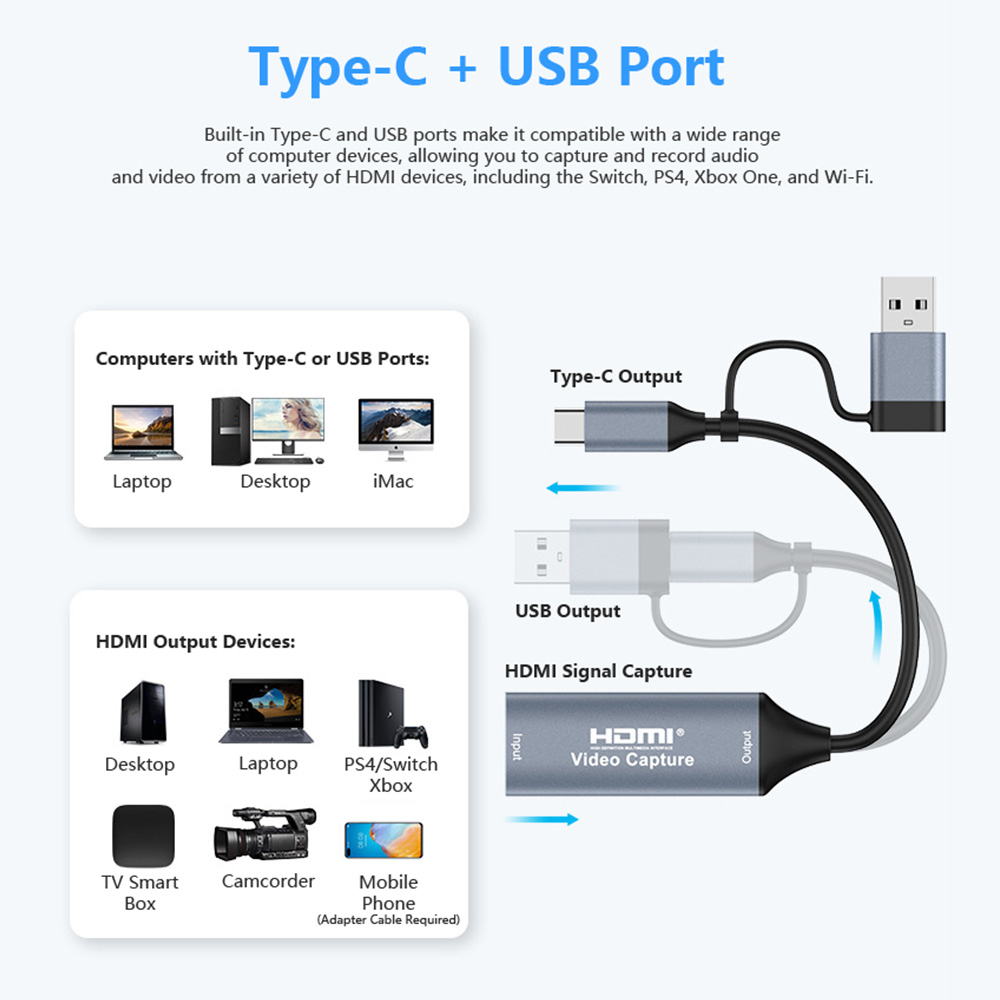 4K 2 in 1 USB 2.0 Video Captur - đánh giá và giá Capture Card Hdmi