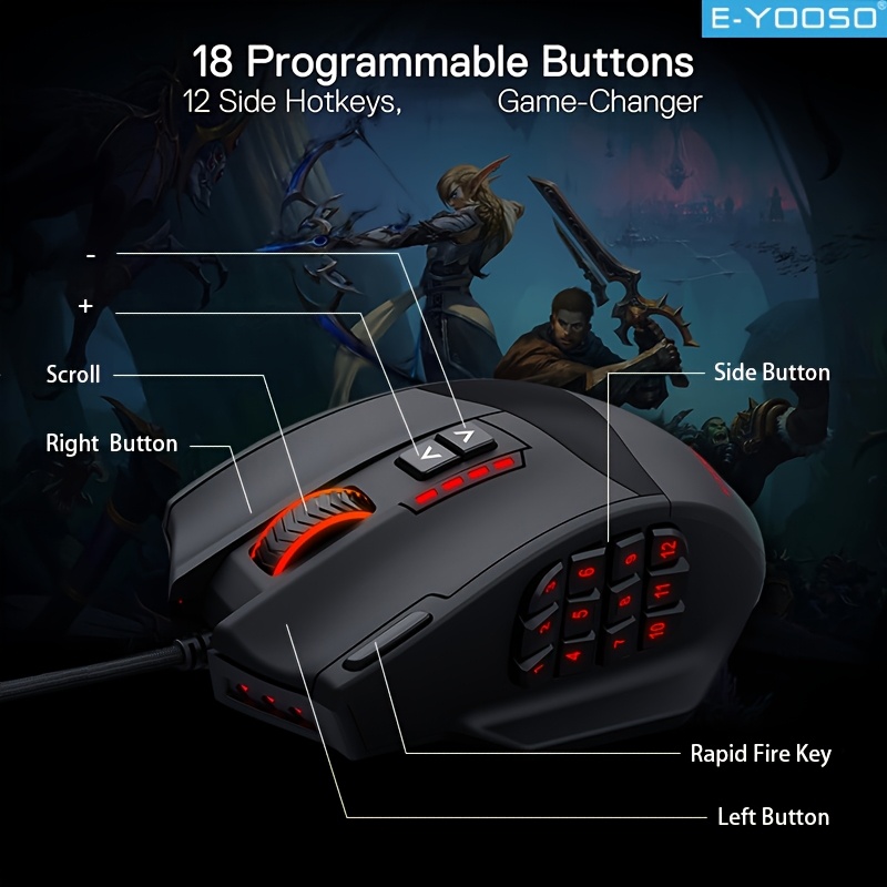 E-YOOSO RGB Wired Gaming Mouse - đánh giá và giá Mouse Bungee Holder
