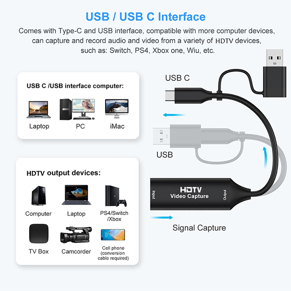 2 in 1 USB 3.0 Video Capture C - đánh giá và giá Capture Card Hdmi