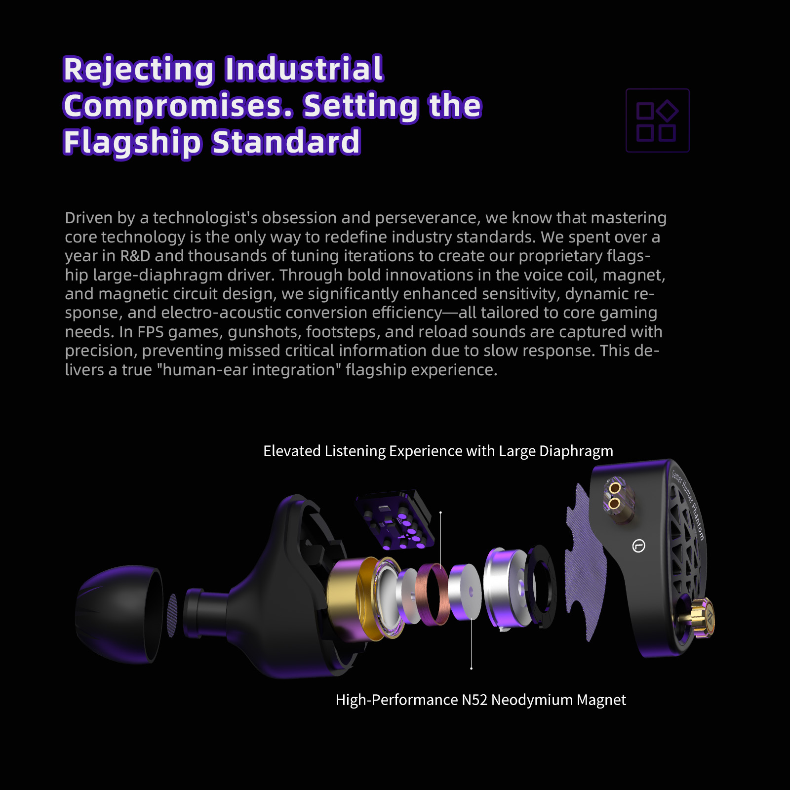 KZ Phantom HiFi Grade Flagship - đánh giá và giá Pc Gaming Earbuds