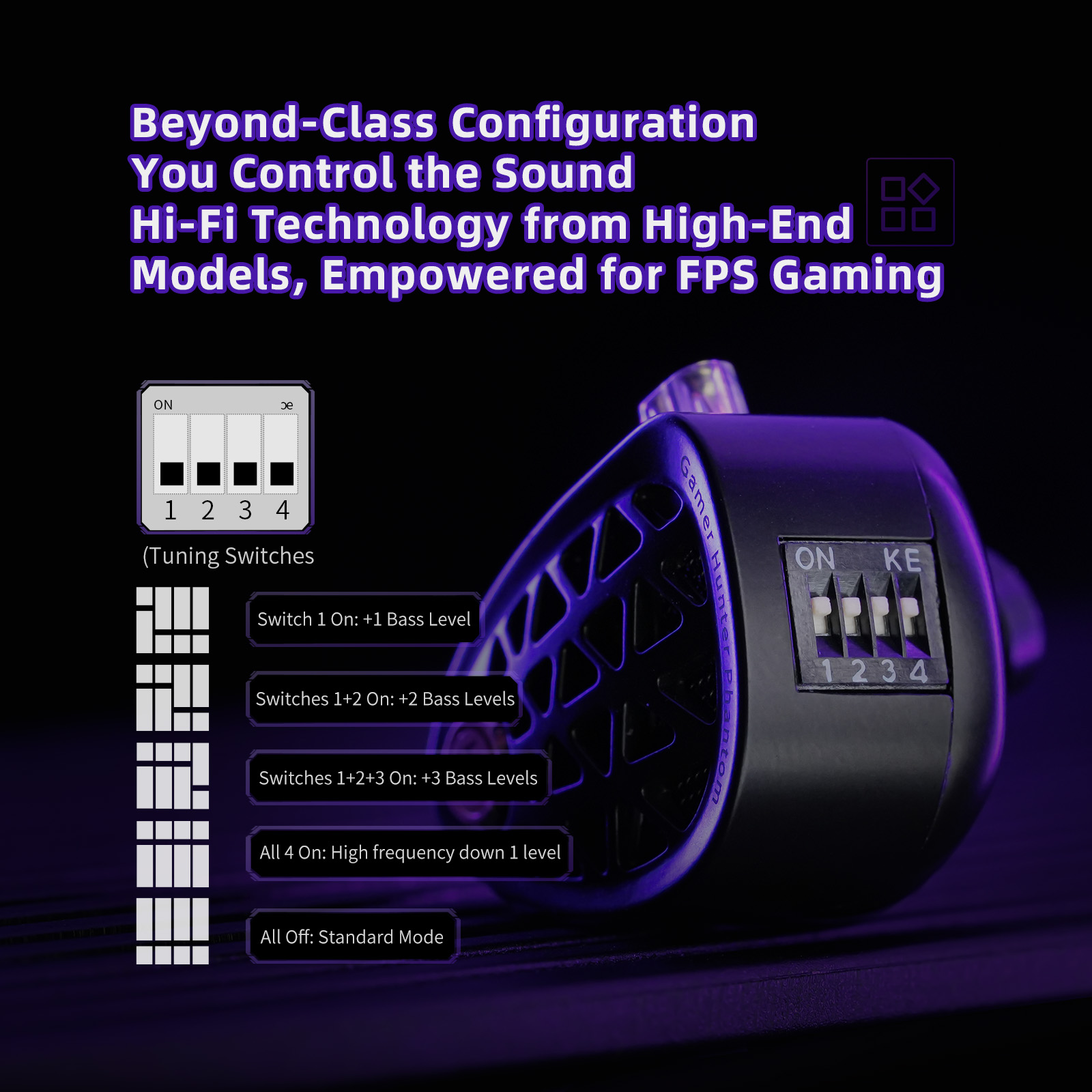 KZ Phantom HiFi Grade Flagship - đánh giá và giá Pc Gaming Earbuds