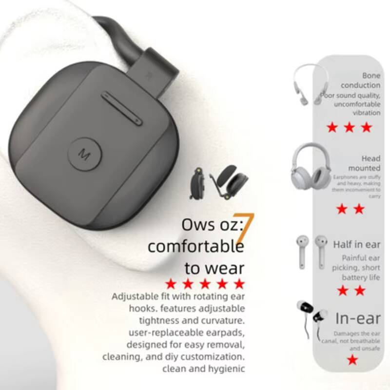New OWS Open Ear Wireless Blue - đánh giá và giá Pc Gaming Earbuds