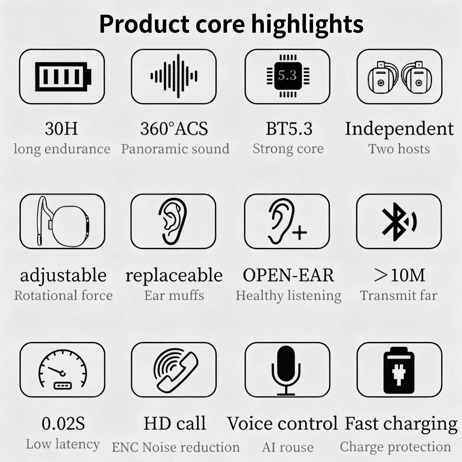 New OWS Open Ear Wireless Blue - đánh giá và giá Pc Gaming Earbuds