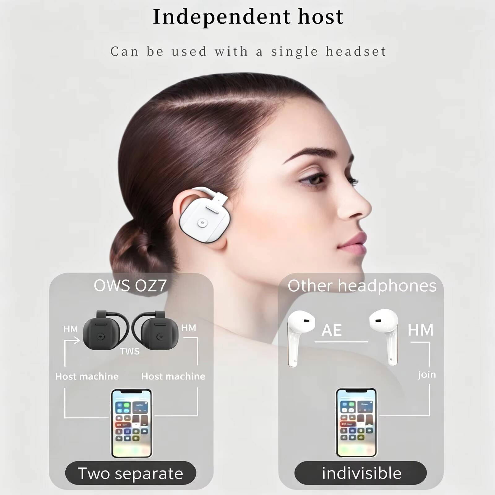 New OWS Open Ear Wireless Blue - đánh giá và giá Pc Gaming Earbuds