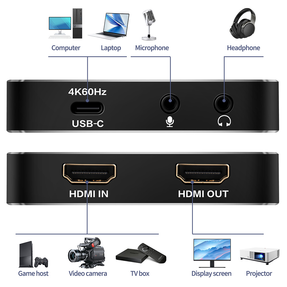 Video Capture Card Compatible  - đánh giá và giá Capture Card Hdmi
