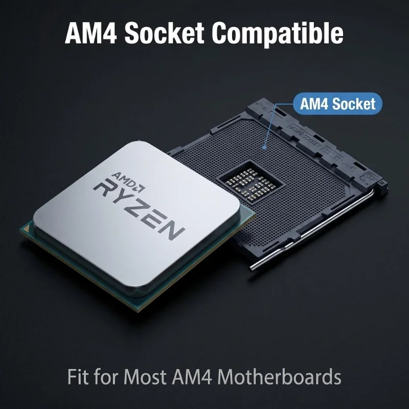 AMD Ryzen 3 3200G AM4 Entry Ga - đánh giá và giá Pc Gaming Cost