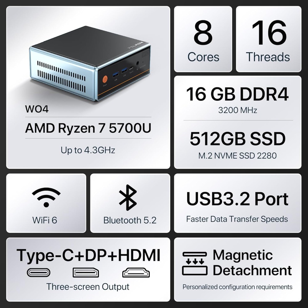 US Shipping Mini PC AMD Ryzen  - đánh giá và giá Pc Gaming Ryzen 7