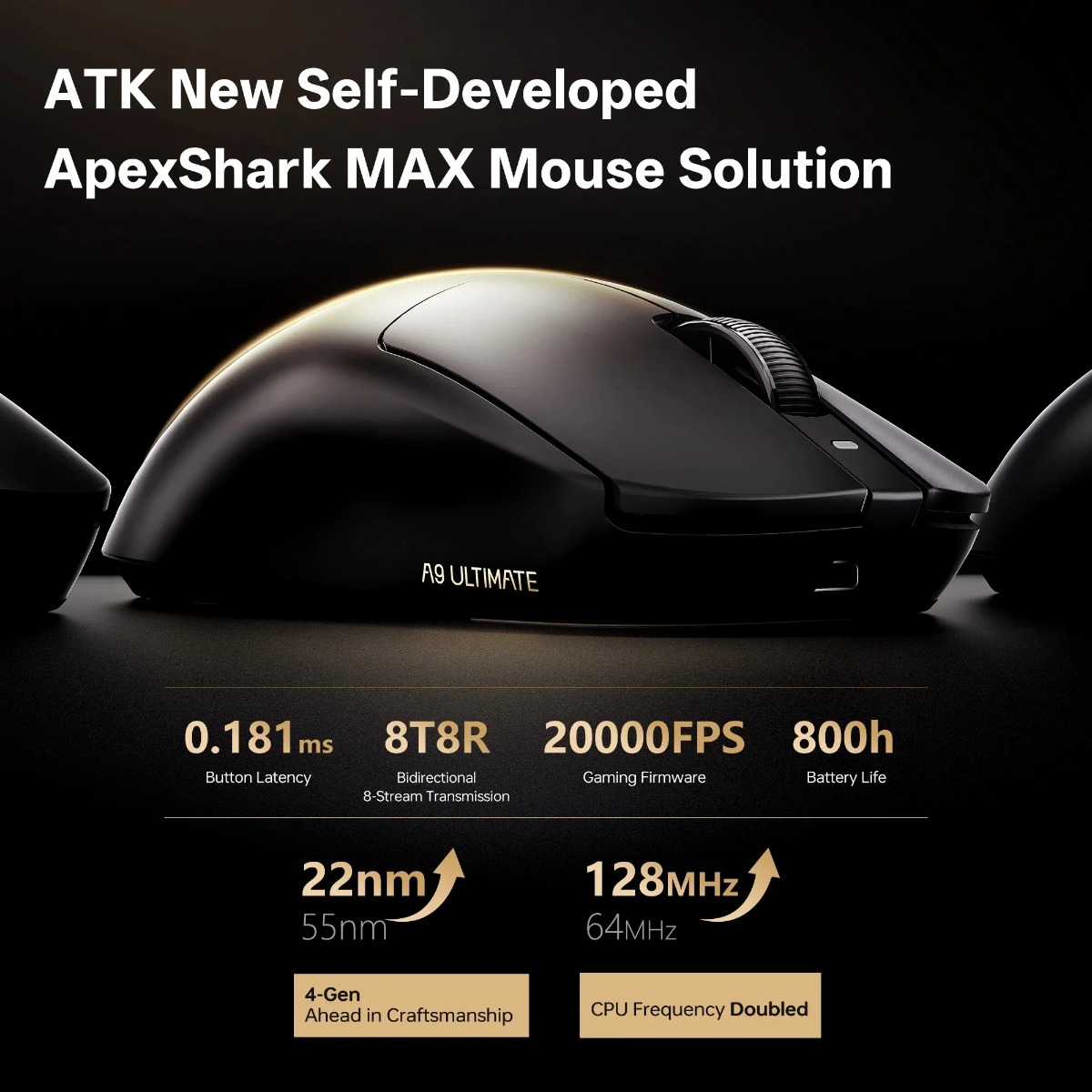 ATK Gaming Mouse DragonFly A9  - đánh giá và giá Wireless Gaming Mouse