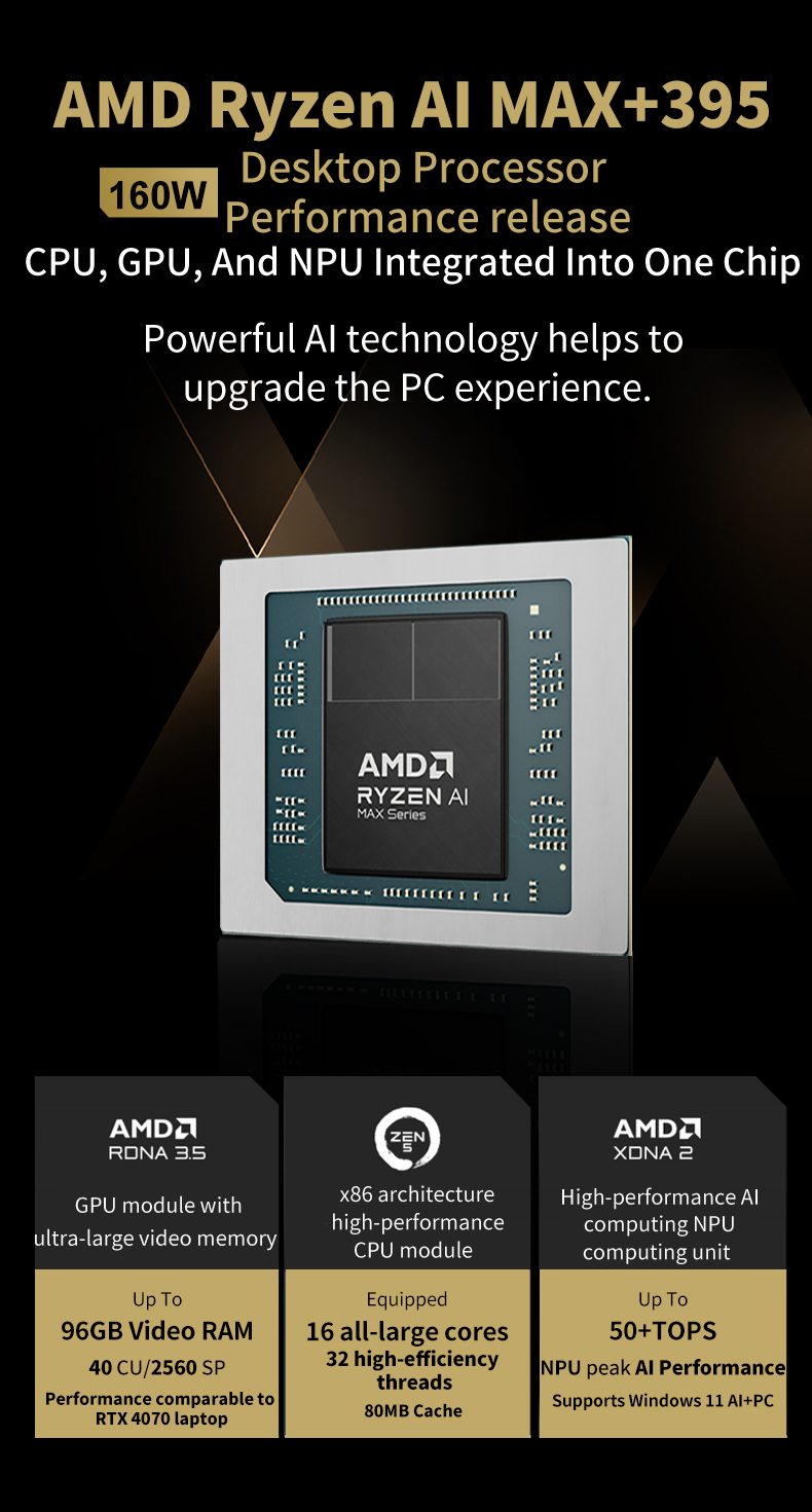 Ryzen AI MAX 395 Mini PC 128GB - đánh giá và giá Pc Gaming Ryzen 7