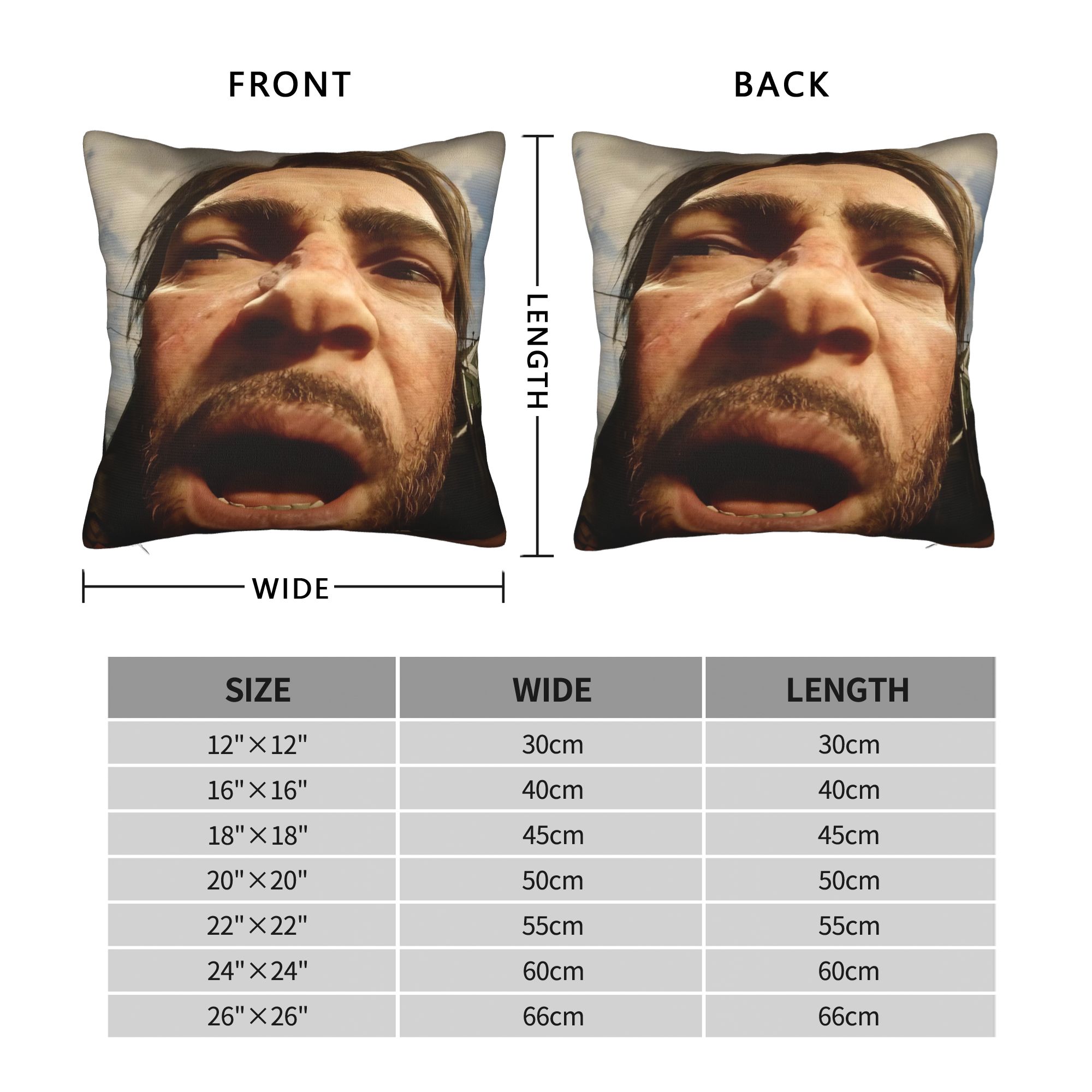 Arthur Morgan Meme Pillowcase  - đánh giá và giá Pc Gaming Prebuilt