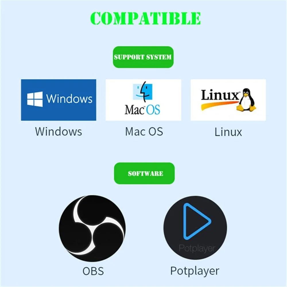 Mini HD 1080P HDMI-Compatible  - đánh giá và giá Capture Card Hdmi