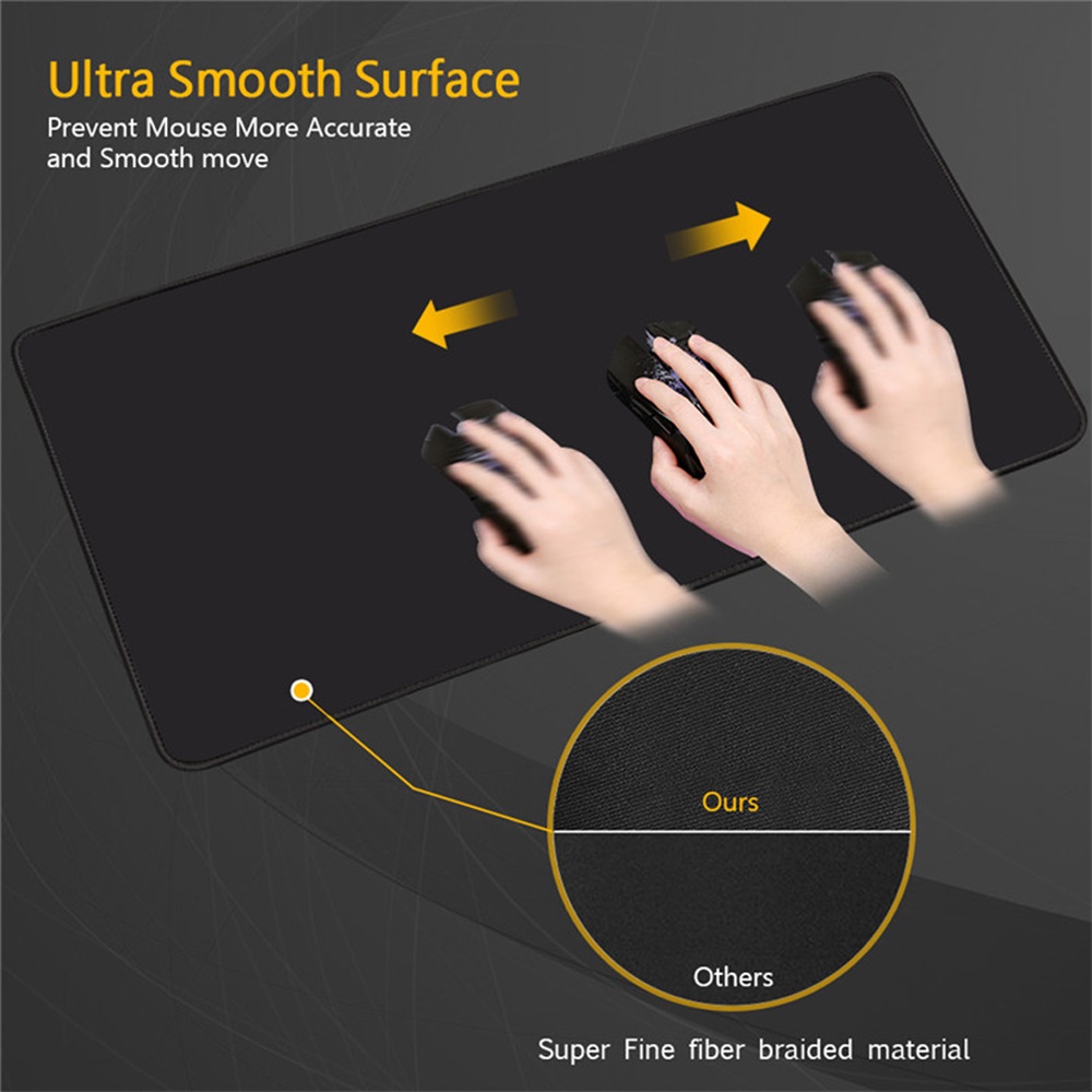 Strata Liquid Gaming Mouse Pad - đánh giá và giá Pc Gaming Liquid