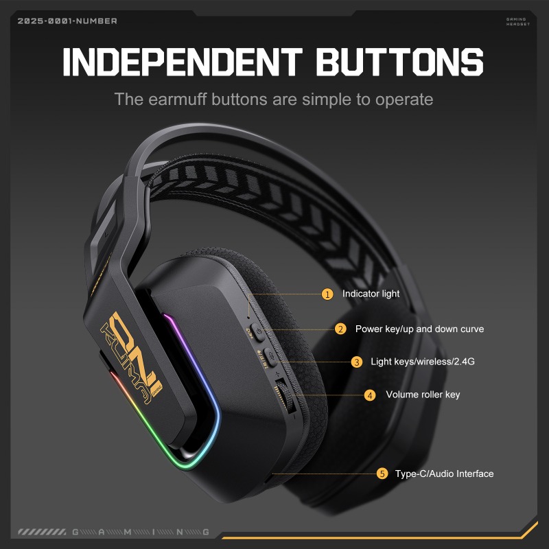 ONIKUMA GT828 Gaming Headset 4 - đánh giá và giá Pc Gaming Earbuds