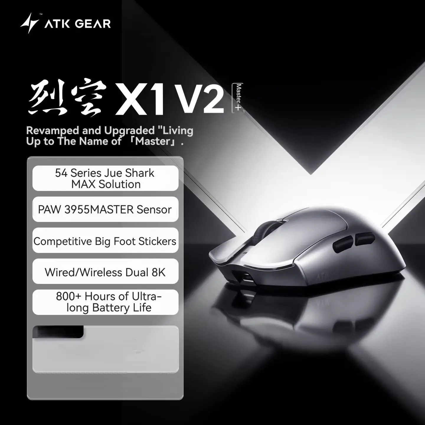 ATK Blazing Sky X1 V2 Ultimate - đánh giá và giá Wireless Gaming Mouse