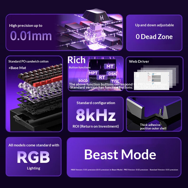 Aula Win60 Magnetic Switch Mec - đánh giá và giá Pc Gaming Zone