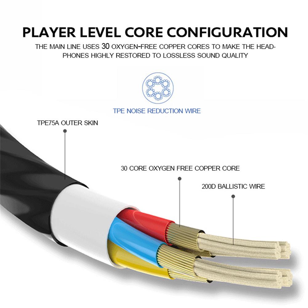3.5mm Wired Earphone In Ear He - đánh giá và giá Pc Gaming Earbuds