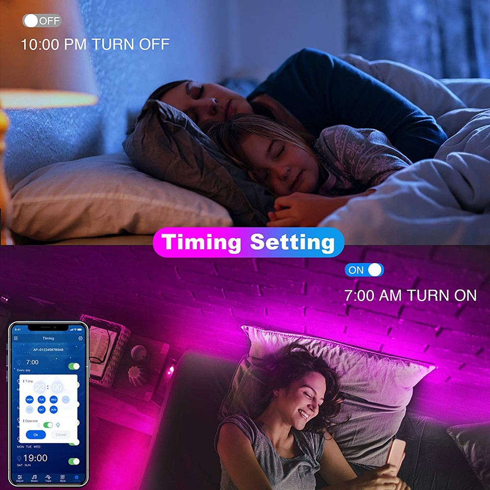 RGB 5050 LED Strip Lights App  - đánh giá và giá Pc Gaming On Tv