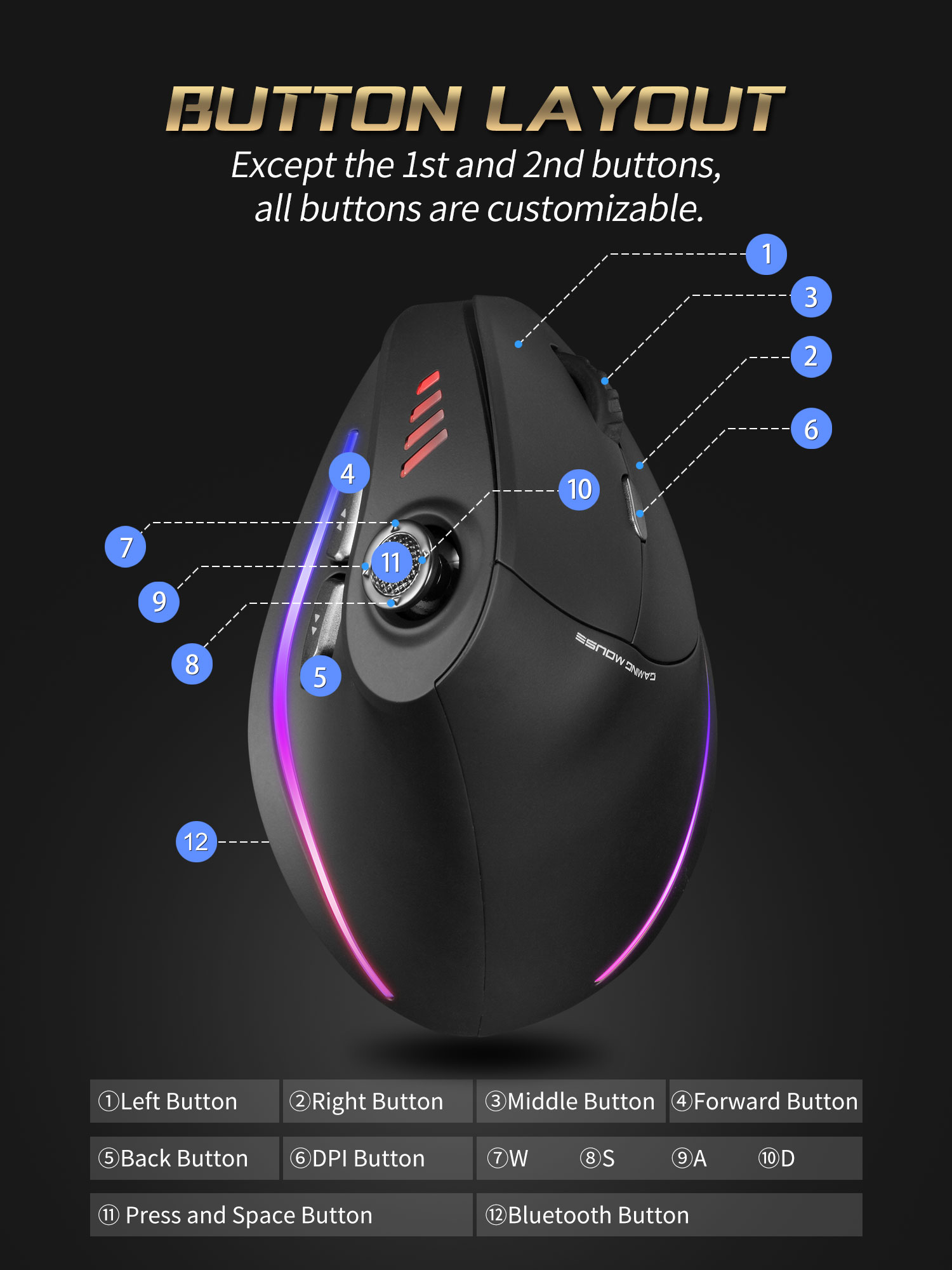 Jomaa RGB Backlit Wireless Ver - đánh giá và giá Wireless Gaming Mouse