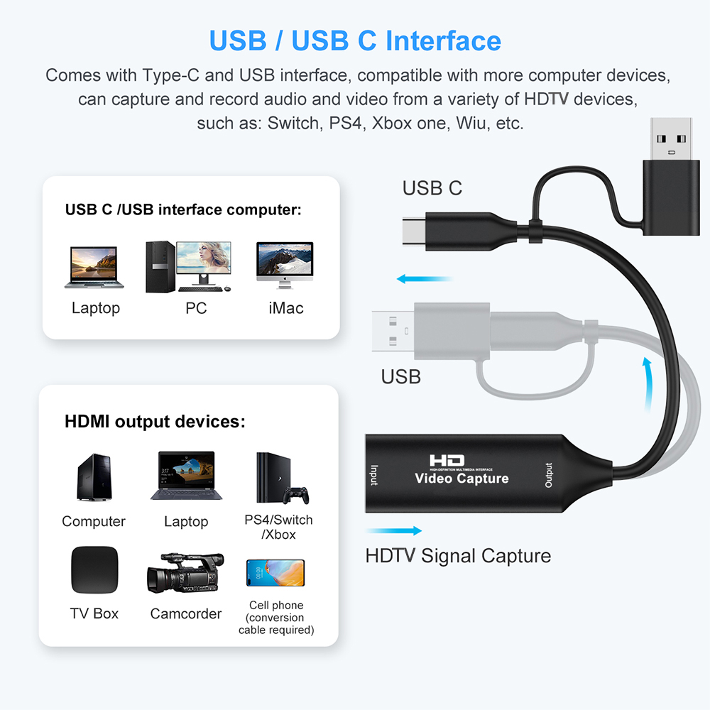 4K HDMI-compatible USB Video C - đánh giá và giá Capture Card Hdmi